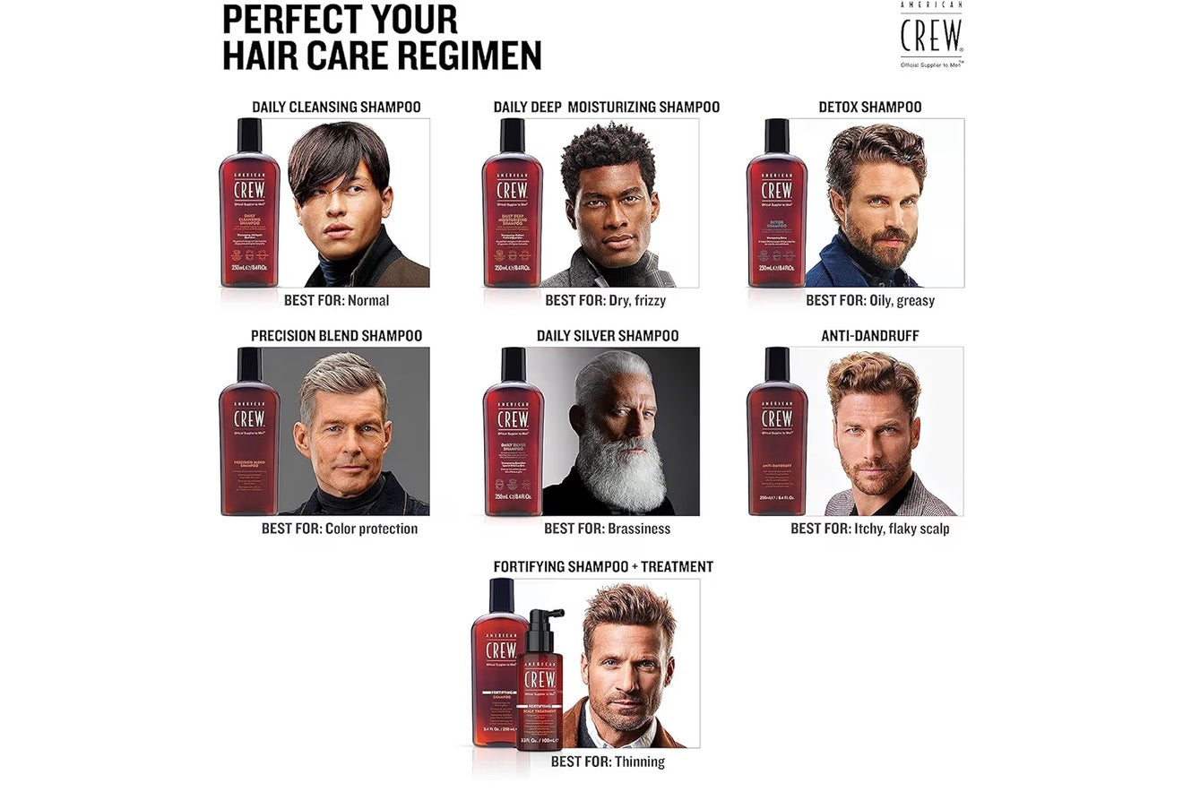 American Crew Shampoo for Men, Daily Cleanser, Naturally Derived, Vegan Formula, Hair Care Gift for Him, Citrus Mint Fragrance, 33.8 Fl Oz