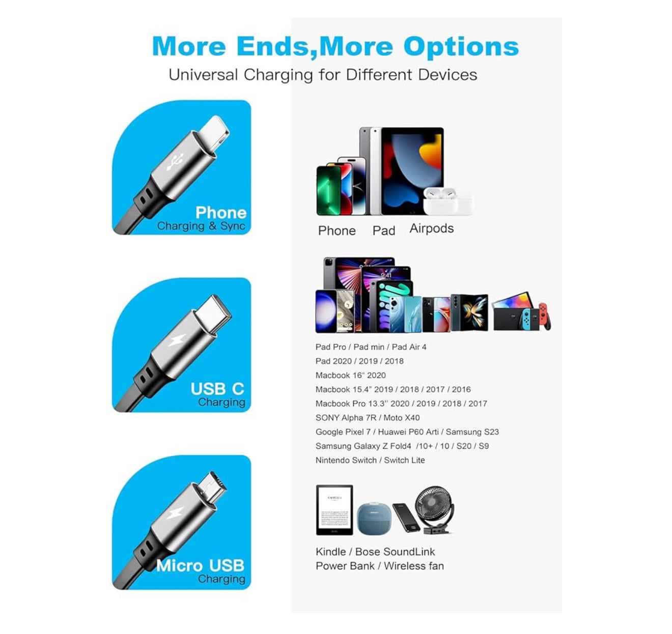 Minlu 3-in-1 Retractable Charging Cable – 3-Pack (4ft) – USB to Lightning, USB-C & Micro USB – Gray