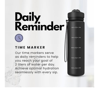 Plixo 32 oz Water Bottle – Matte Black – Leak-Proof with 2 Lids & Time Markers