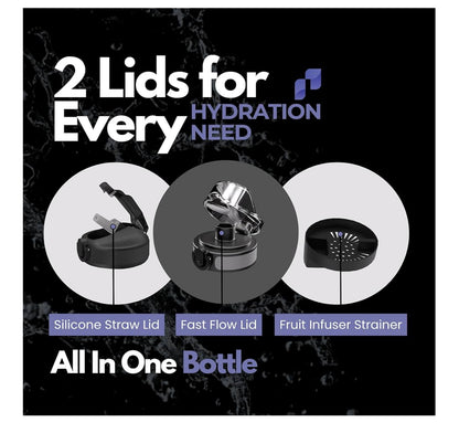 Plixo 32 oz Water Bottle – Matte Black – Leak-Proof with 2 Lids & Time Markers